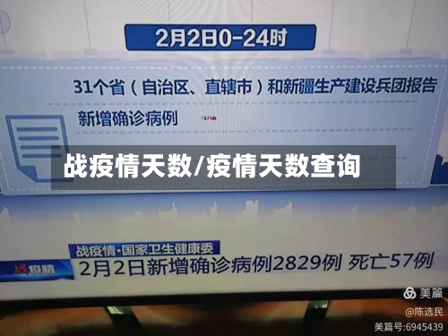 战疫情天数/疫情天数查询-第1张图片