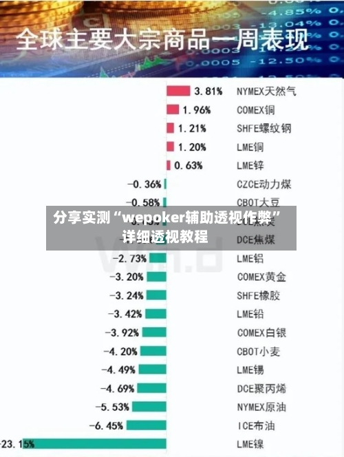 分享实测“wepoker辅助透视作弊	”详细透视教程-第1张图片