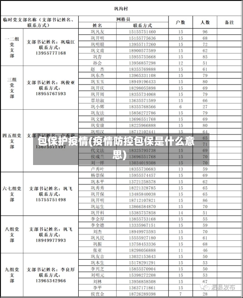 包保护疫情(疫情防控包保是什么意思)-第3张图片