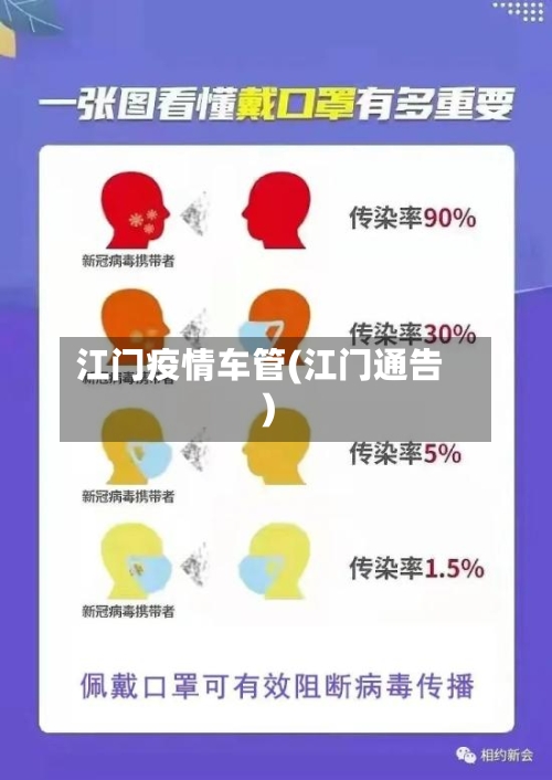 江门疫情车管(江门通告)-第2张图片