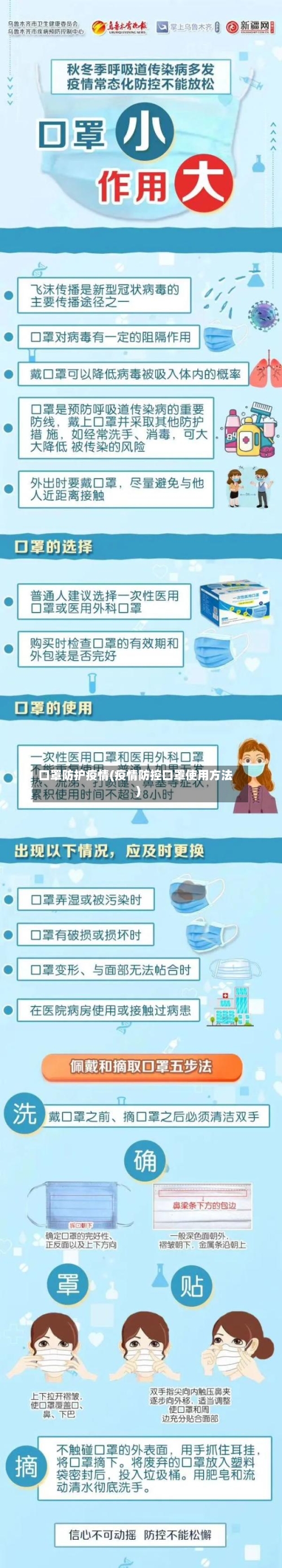 口罩防护疫情(疫情防控口罩使用方法)-第2张图片