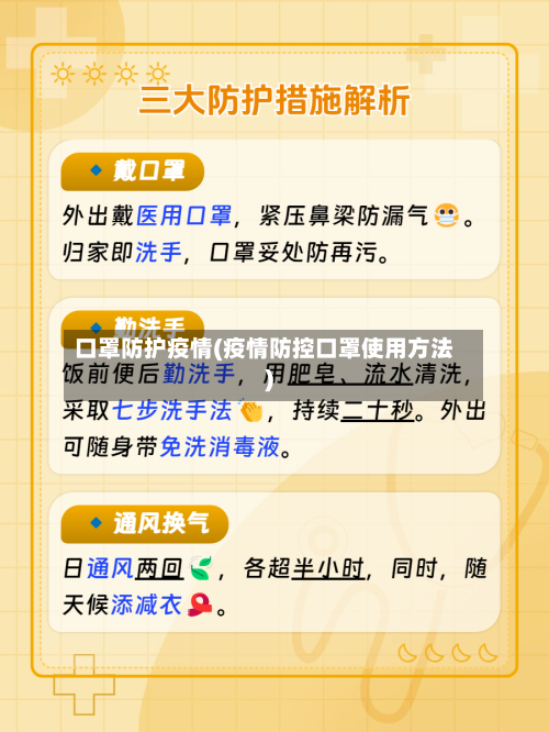 口罩防护疫情(疫情防控口罩使用方法)-第1张图片