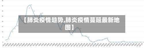 【肺炎疫情趋势,肺炎疫情蔓延最新地图】-第2张图片