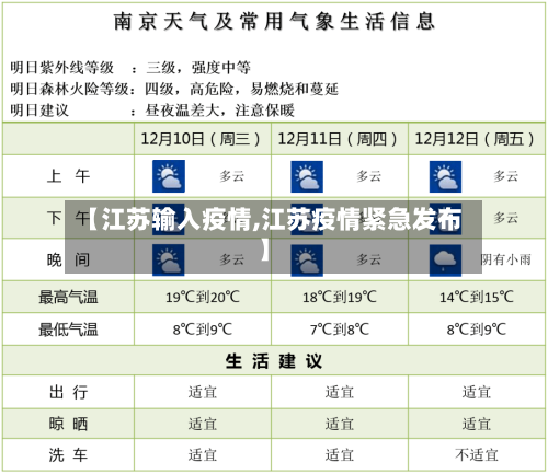 【江苏输入疫情,江苏疫情紧急发布】-第2张图片