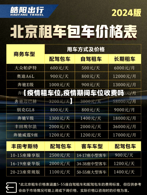 【疫情租车位,疫情期间车位收费吗】-第1张图片