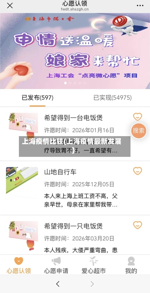 上海疫情比较(上海疫情最新发展)-第3张图片