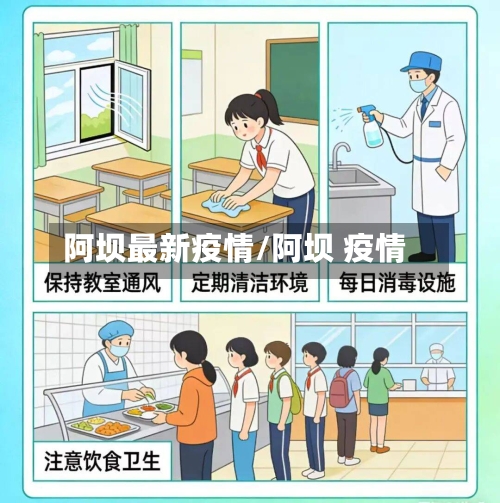 阿坝最新疫情/阿坝 疫情-第1张图片