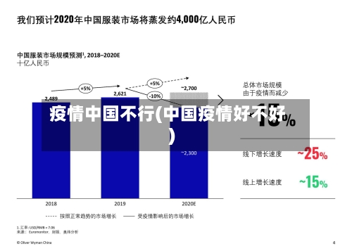 疫情中国不行(中国疫情好不好)-第2张图片