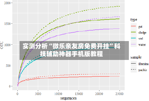 实测分析“微乐亲友房免费开挂”科技辅助神器手机版教程-第2张图片