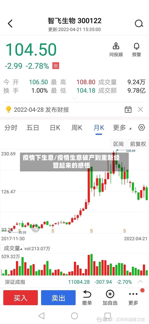 疫情下生意/疫情生意破产到重新经营起来的感悟-第2张图片