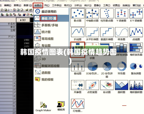 韩国疫情图表(韩国疫情趋势图)-第2张图片