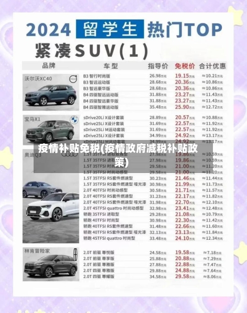 疫情补贴免税(疫情政府减税补贴政策)-第1张图片