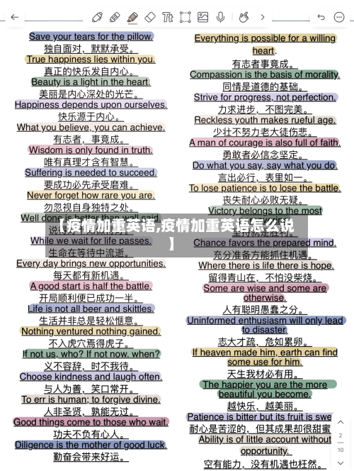 【疫情加重英语,疫情加重英语怎么说】-第3张图片