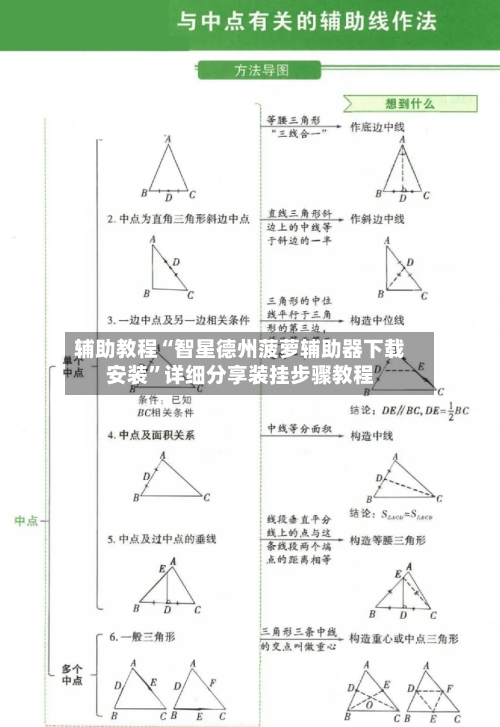 辅助教程“智星德州菠萝辅助器下载安装”详细分享装挂步骤教程