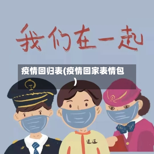 疫情回归表(疫情回家表情包)-第3张图片