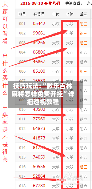 技巧玩法:“微乐吉林麻将怎样免费开挂”详细透视教程-第1张图片