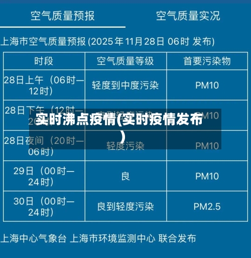 实时沸点疫情(实时疫情发布)-第1张图片