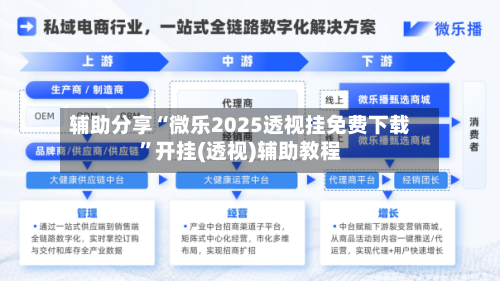 辅助分享“微乐2025透视挂免费下载”开挂(透视)辅助教程-第2张图片