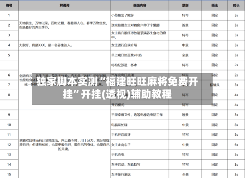 独家脚本实测“福建旺旺麻将免费开挂	”开挂(透视)辅助教程-第2张图片