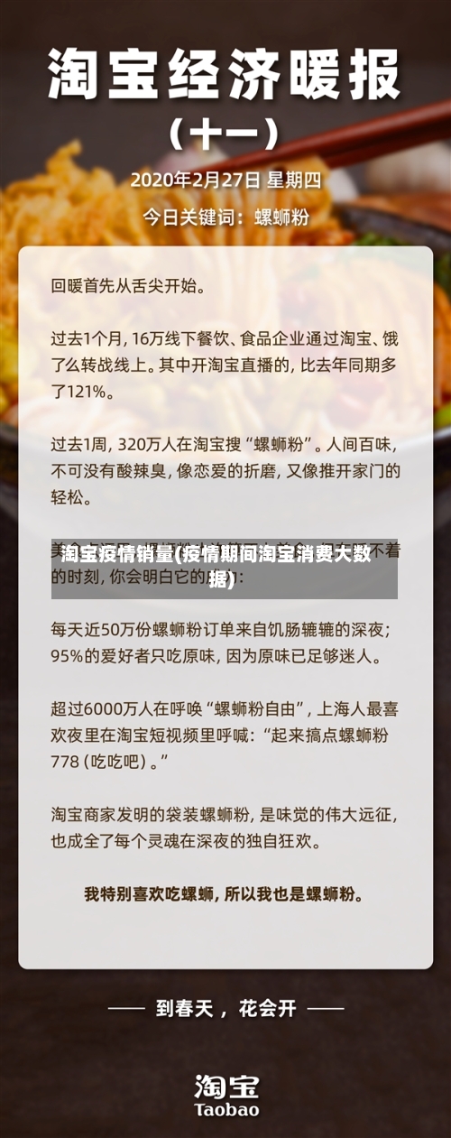 淘宝疫情销量(疫情期间淘宝消费大数据)