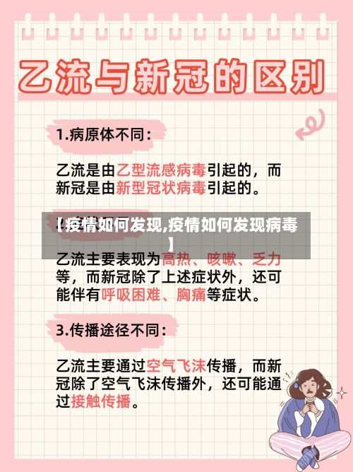 【疫情如何发现,疫情如何发现病毒】