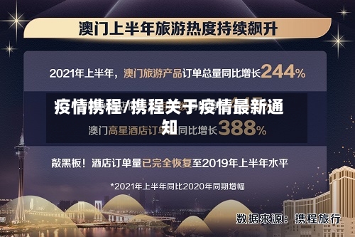 疫情携程/携程关于疫情最新通知-第1张图片