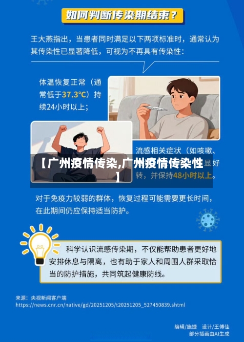 【广州疫情传染,广州疫情传染性】-第2张图片