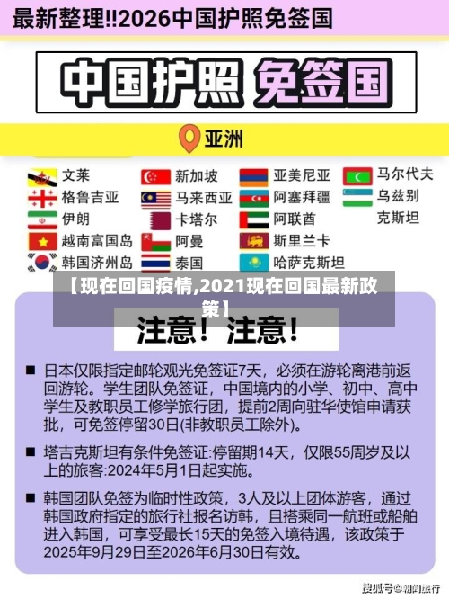 【现在回国疫情,2021现在回国最新政策】-第3张图片