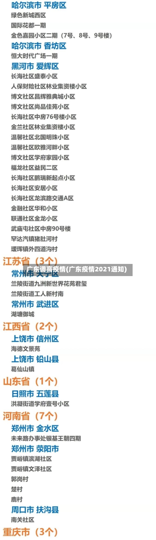 广东调高疫情(广东疫情2021通知)-第1张图片