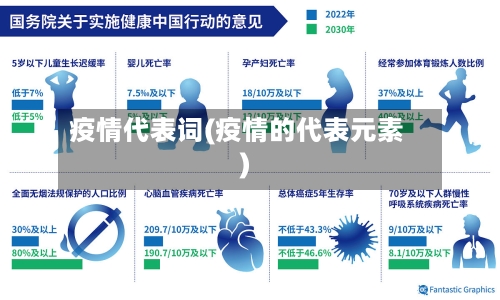 疫情代表词(疫情的代表元素)-第3张图片