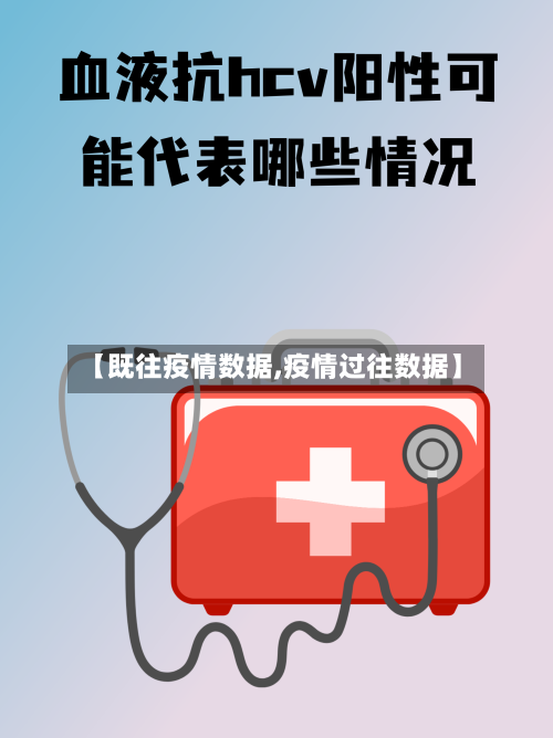【既往疫情数据,疫情过往数据】
