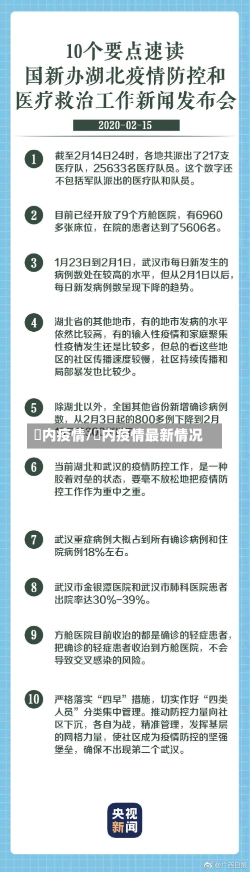 囯内疫情/囯内疫情最新情况-第3张图片
