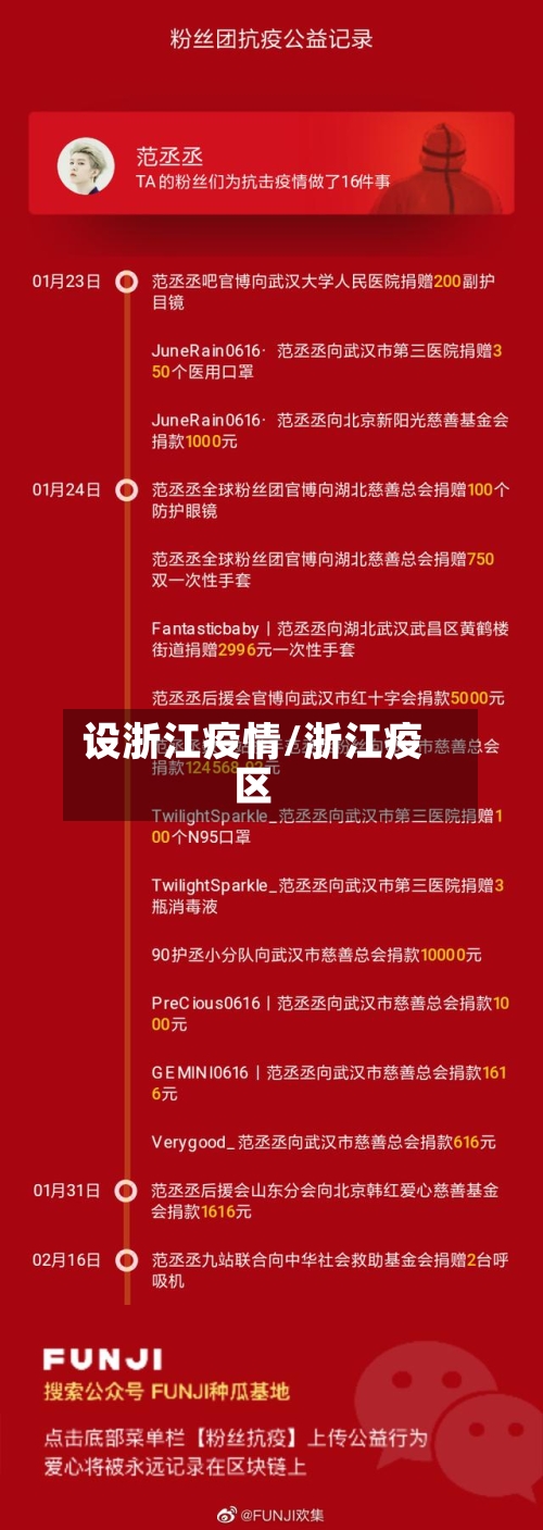 设浙江疫情/浙江疫区