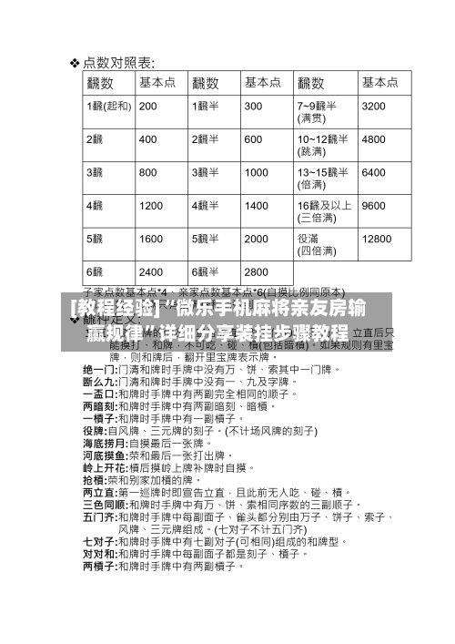 [教程经验]“微乐手机麻将亲友房输赢规律	”详细分享装挂步骤教程-第2张图片