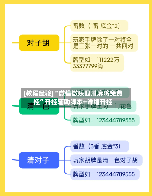 [教程经验]“微信微乐四川麻将免费挂”开挂辅助脚本+详细开挂