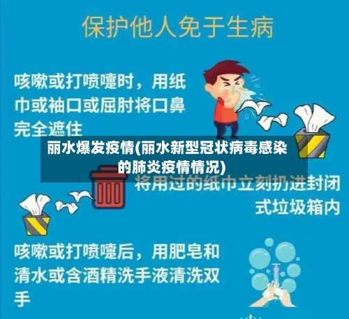丽水爆发疫情(丽水新型冠状病毒感染的肺炎疫情情况)-第3张图片