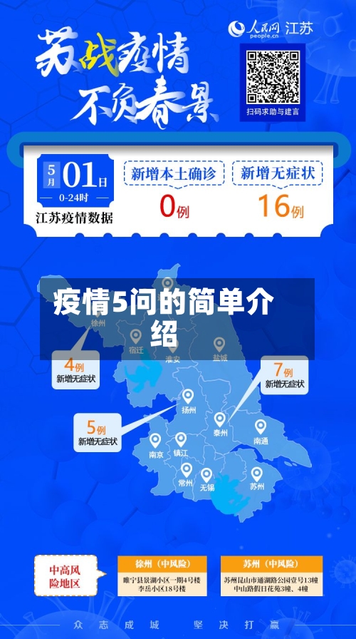 疫情5问的简单介绍-第1张图片