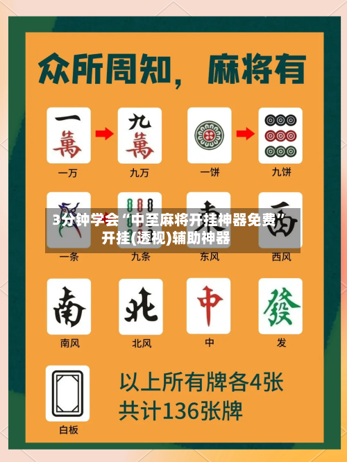 3分钟学会“中至麻将开挂神器免费”开挂(透视)辅助神器-第2张图片