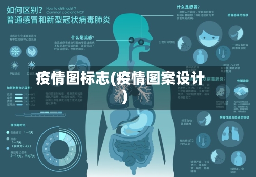 疫情图标志(疫情图案设计)-第3张图片