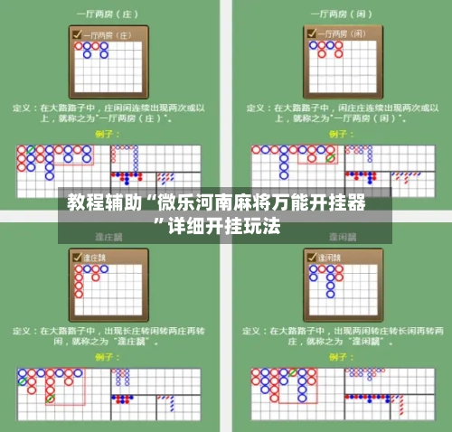 教程辅助“微乐河南麻将万能开挂器	”详细开挂玩法-第1张图片