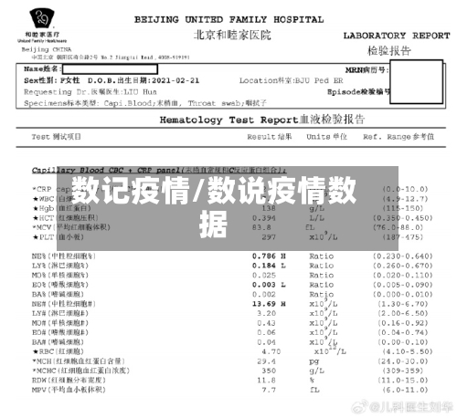 数记疫情/数说疫情数据-第2张图片