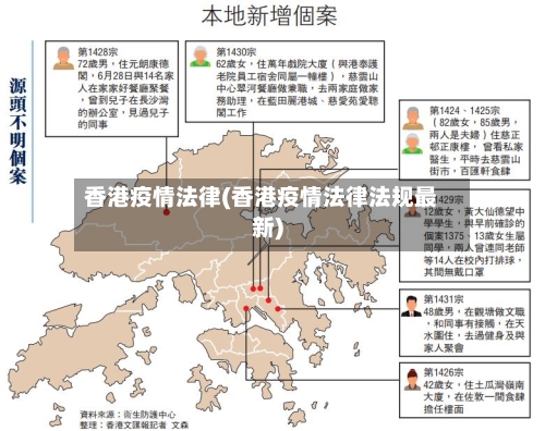 香港疫情法律(香港疫情法律法规最新)-第2张图片