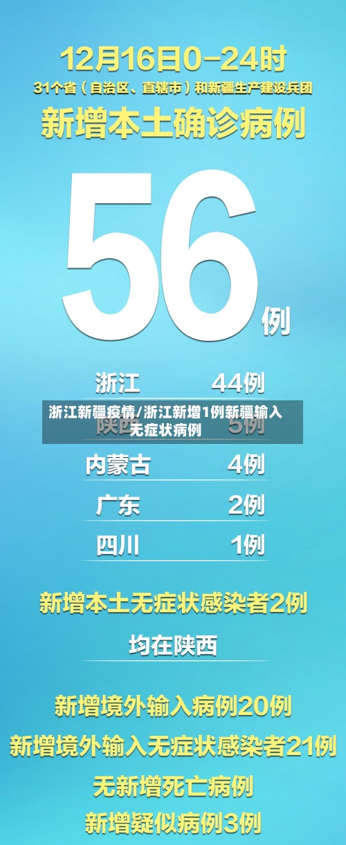 浙江新疆疫情/浙江新增1例新疆输入无症状病例-第1张图片