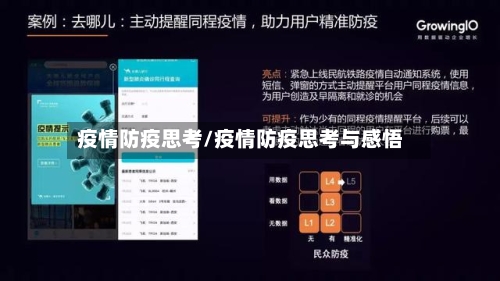 疫情防疫思考/疫情防疫思考与感悟-第2张图片