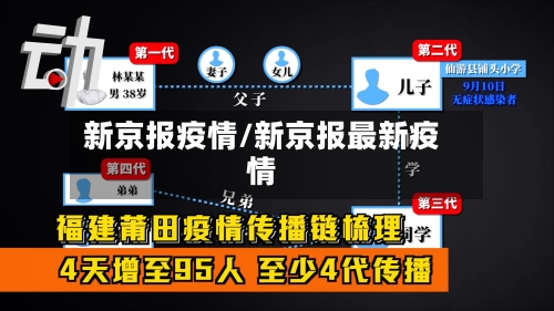 新京报疫情/新京报最新疫情-第3张图片