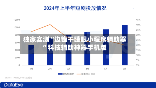 独家实测“边锋干瞪眼小程序辅助器”科技辅助神器手机版