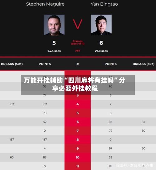 万能开挂辅助“四川麻将有挂吗	”分享必要外挂教程-第1张图片