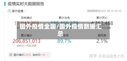 国外疫情全国/国外疫情数据汇总-第1张图片