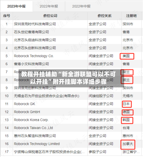 教程开挂辅助“新全游联盟可以不可以开挂”附开挂脚本详细步骤-第1张图片