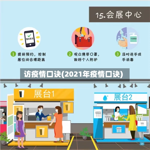 访疫情口诀(2021年疫情口诀)